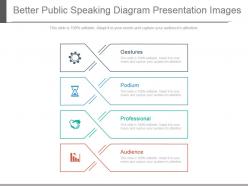 Better public speaking diagram presentation images
