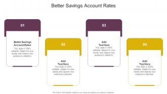 Better Savings Account Rates In Powerpoint And Google Slides Cpb