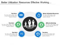 Better Utilization Resources Effective Working Reliable Information Refined Products