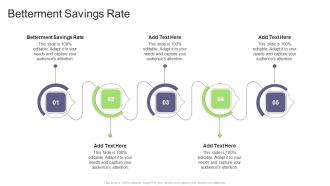 Betterment Savings Rate In Powerpoint And Google Slides Cpb