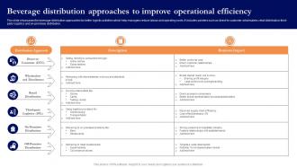 Beverage Distribution Approaches To Improve Operational Efficiency