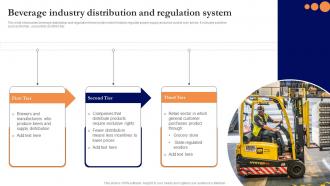 Beverage Industry Distribution And Regulation System