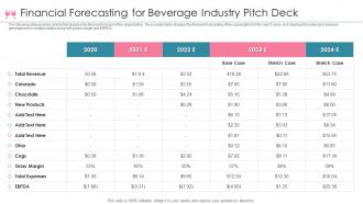 Beverage investor funding elevator pitch deck financial forecasting for beverage industry pitch deck