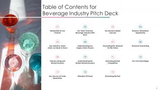 Beverage investor funding elevator pitch deck ppt template