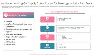 Beverage investor funding elevator pitch deck understanding our supply chain process for beverage industry