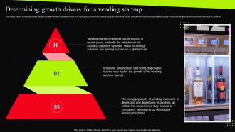 Beverage Vending Machine Determining Growth Drivers For A Vending Start Up BP SS