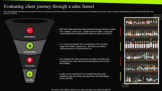 Beverage Vending Machine Evaluating Client Journey Through A Sales Funnel BP SS