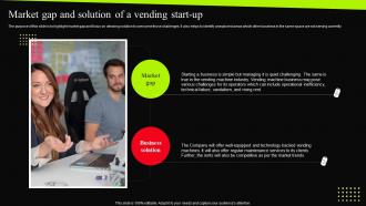 Beverage Vending Machine Market Gap And Solution Of A Vending Start Up BP SS
