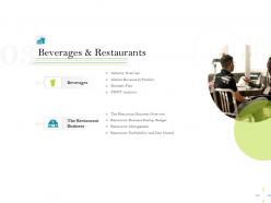 Beverages and restaurants profitability ppt powerpoint presentation visuals