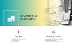 Beverages and restaurants start up budget ppt powerpoint presentation styles layout