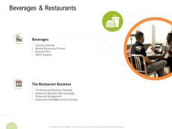 Beverages and restaurants strategy for hospitality management ppt ideas gridlines