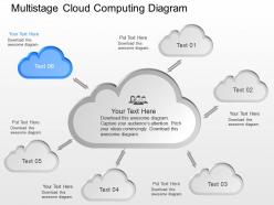 Bf multi staged cloud computing diagram powerpoint template