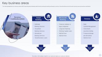 BFSI Company Profile Key Business Areas Ppt Powerpoint Presentation Inspiration Slide Portrait