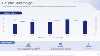 BFSI Company Profile Net Profit And Margin Ppt Powerpoint Presentation Gallery Format