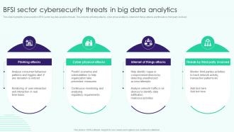 Bfsi Sector Cybersecurity Threats In Big Data Analytics