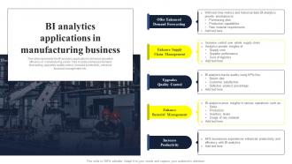 BI Analytics Applications In Manufacturing Business