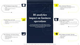 BI Analytics Powerpoint Ppt Template Bundles Engaging Adaptable
