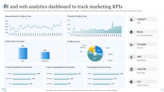 BI And Web Analytics Dashboard To Track Marketing KPIS