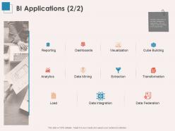 Bi applications analytics ppt powerpoint presentation pictures template