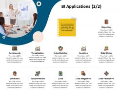 Bi applications data federation ppt powerpoint presentation outline
