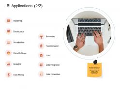 Bi applications l2070 ppt powerpoint presentation styles example