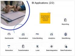 Bi applications l2110 ppt powerpoint presentation icon slide