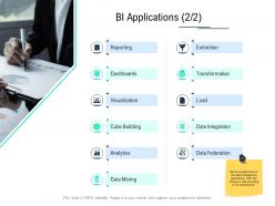 Bi applications load data integration ppt powerpoint presentation gallery picture