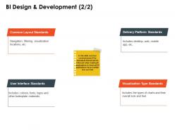 Bi design and development colours fonts ppt powerpoint presentation infographics slide portrait