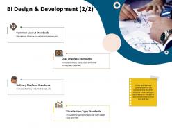 Bi design and development interface standards ppt powerpoint backgrounds