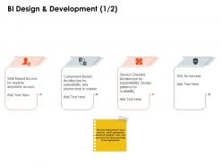 Bi design and development shorter time ppt powerpoint presentation show slide download