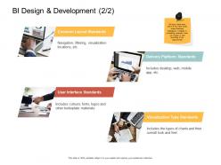BI Design And Development Web Ppt Powerpoint Presentation Outline Smartart