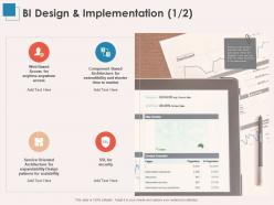 Bi design and implementation access ppt powerpoint presentation professional