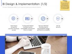 Bi design and implementation shorter ppt powerpoint presentation inspiration shapes