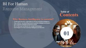 Bi For Human Resource Management Table Of Contents Ppt Powerpoint Presentation Styles Clipart