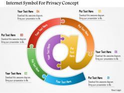 Bi internet symbol for privacy concept powerpoint templets
