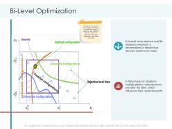 Bi Level Optimization Planning And Forecasting Of Supply Chain Management Ppt Rules