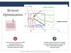 Bi level optimization scm performance measures ppt background