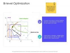 Bi level optimization supply chain management solutions ppt designs