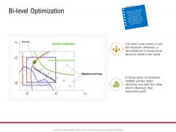 Bi Level Optimization Sustainable Supply Chain Management Ppt Diagrams