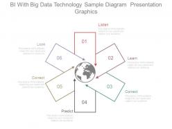 Bi With Big Data Technology Sample Diagram Presentation Graphics
