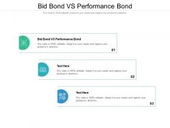 Bid bond vs performance bond ppt powerpoint presentation infographic template display cpb