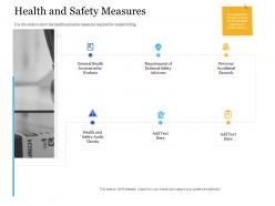 Bid management analysis health and safety measures ppt powerpoint presentation layouts
