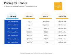 Bid management analysis pricing for tender ppt powerpoint presentation portfolio