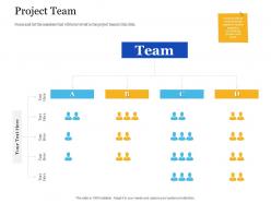 Bid Management Analysis Project Team Ppt Powerpoint Presentation Ideas Template