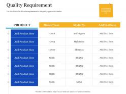 Bid management analysis quality requirement ppt powerpoint presentation infographic