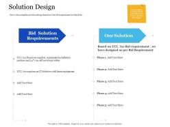 Bid Management Analysis Solution Design Ppt Powerpoint Presentation Infographics