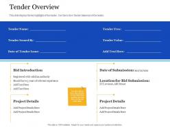 Bid management analysis tender overview ppt powerpoint presentation model maker