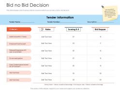 Bid no bid decision tender management ppt designs