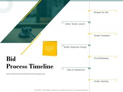 Bid process timeline bid evaluation management ppt powerpoint graphics