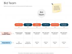 Bid team tender management ppt designs